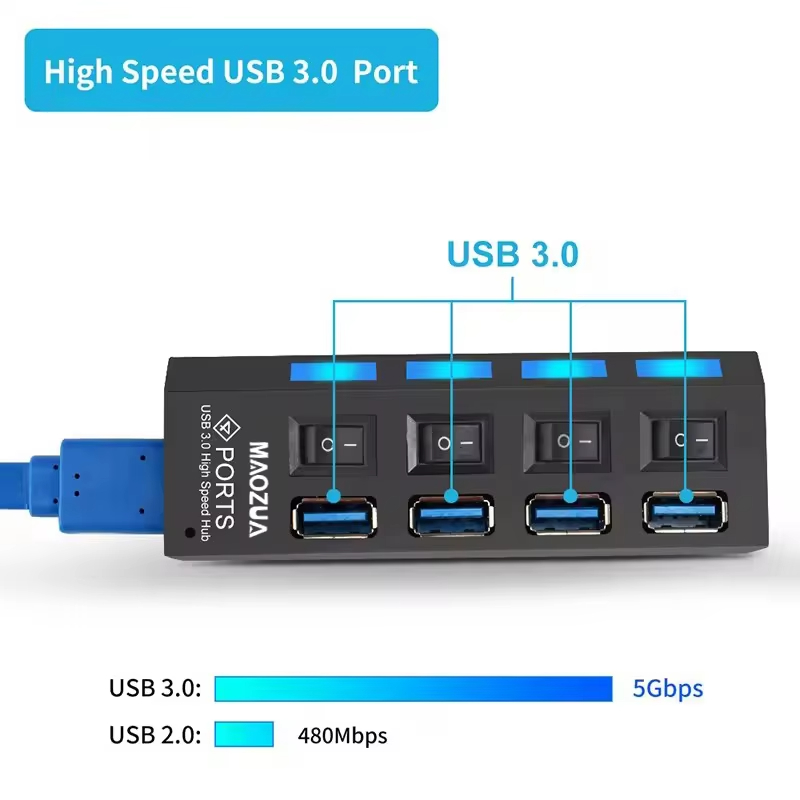 High Speed 4 Ports USB HUB 4×U - Multi Port Usb Hub recension och pris