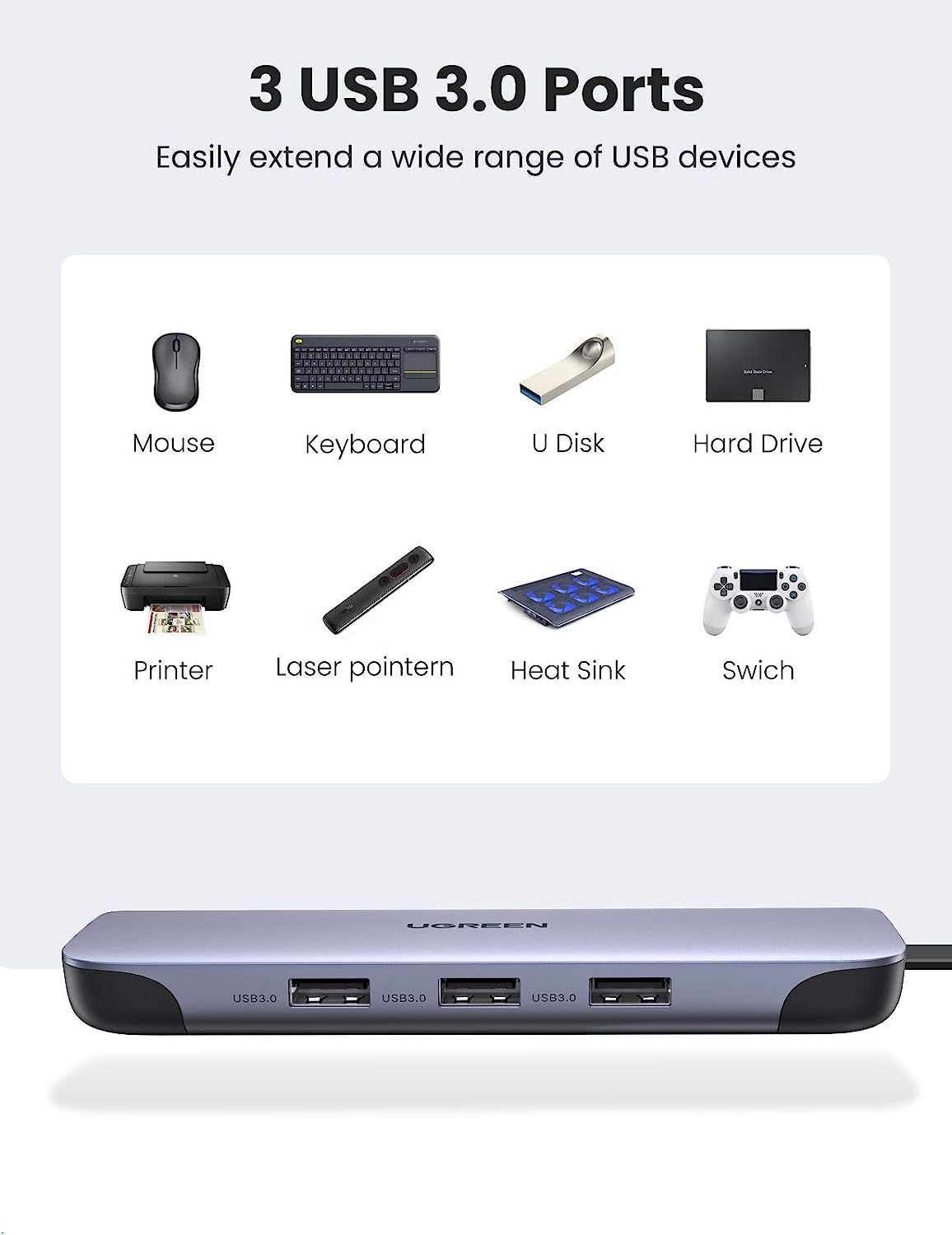 UGREEN USB C Hub 9 in 1 USB Ty - Multi Port Usb Hub recension och pris
