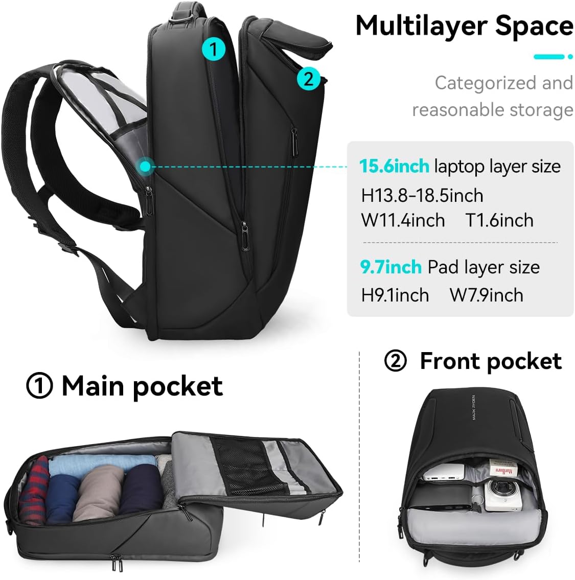 Business Backpack for Men, 17. - Office Tech Backpack recension och pris