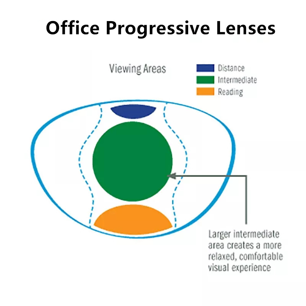 Chashma Office Progressive Ant - Office Desk Tech Accessories recension och pris