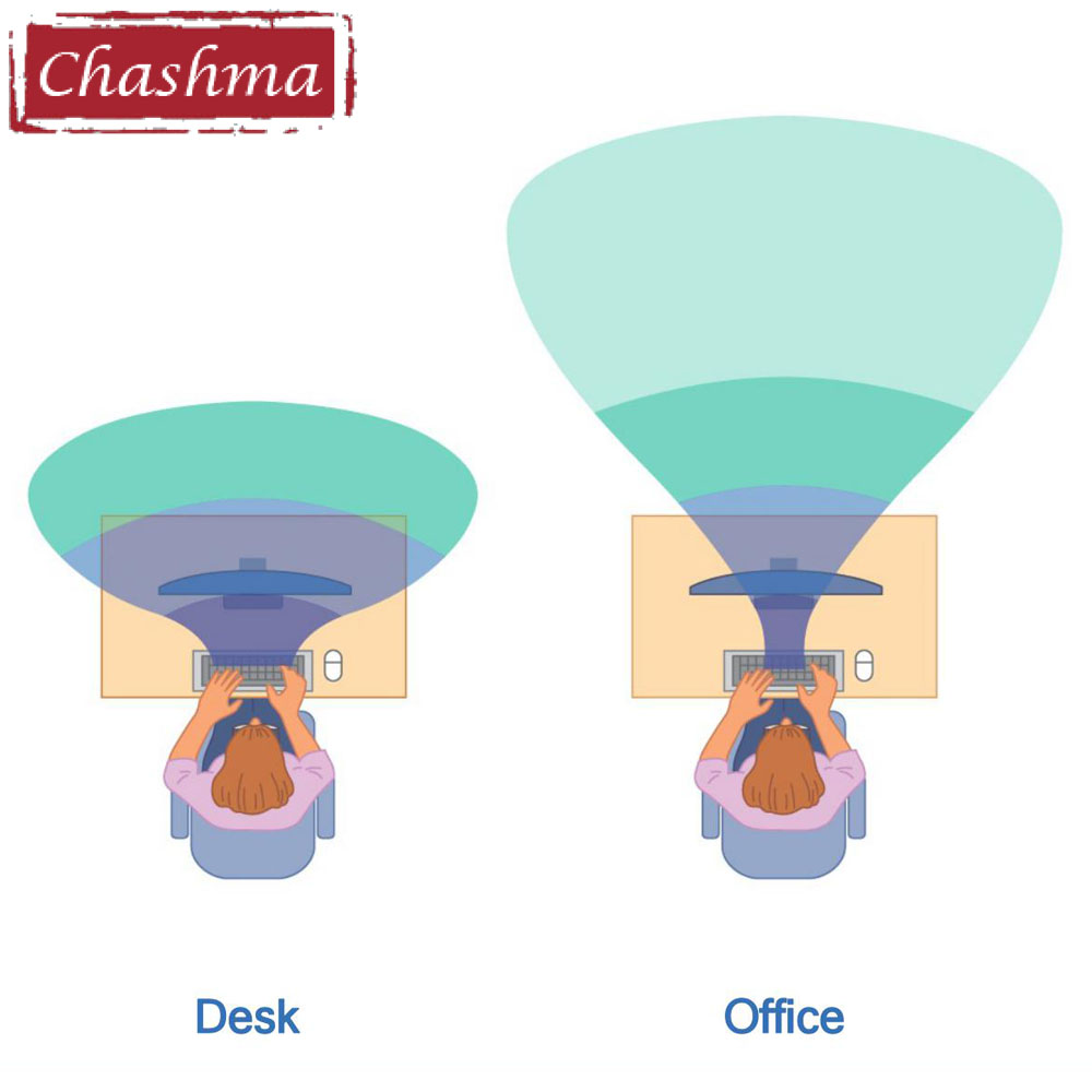 Chashma Office Progressive Ant - Office Desk Tech Accessories recension och pris