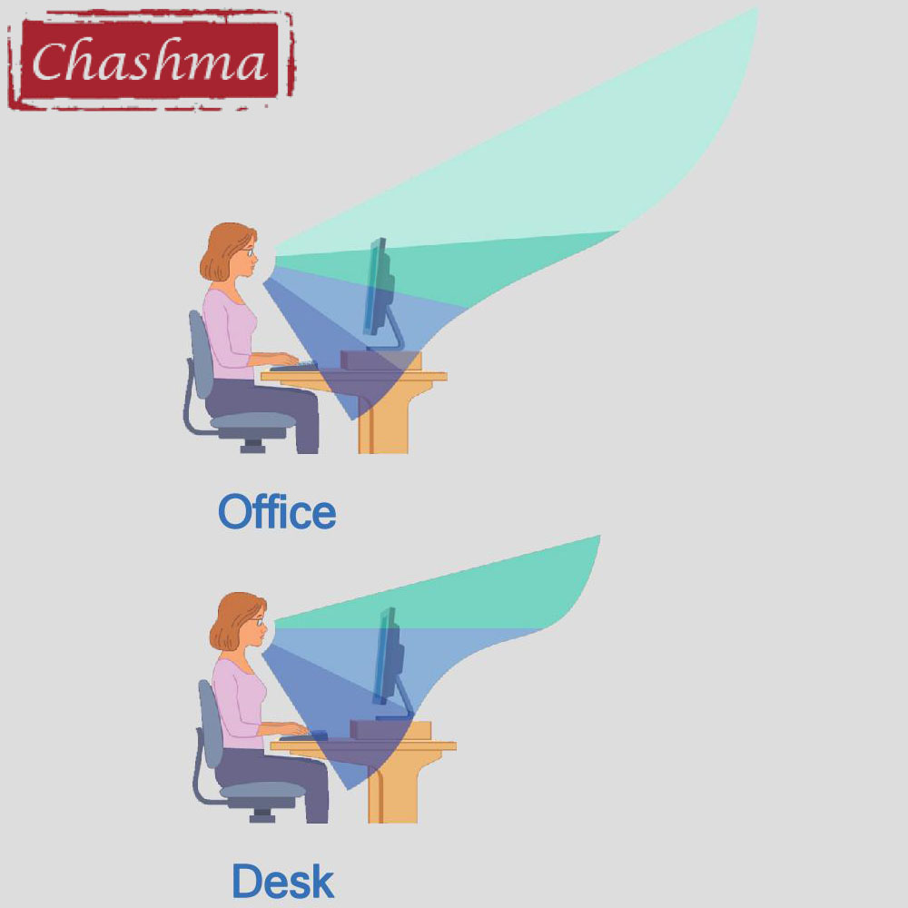 Chashma Office Progressive Ant - Office Desk Tech Accessories recension och pris